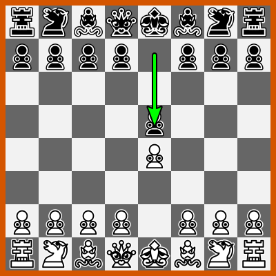 オープニング講座 イタリアンゲーム Metalphaetonチェス戦記