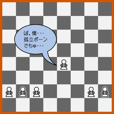 チェスわくわく戦略入門 第4回 ポーン Metalphaetonチェス戦記
