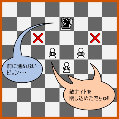 チェスわくわく戦略入門 第4回 ポーン Metalphaetonチェス戦記