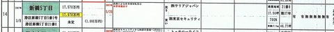 一覧表2-1