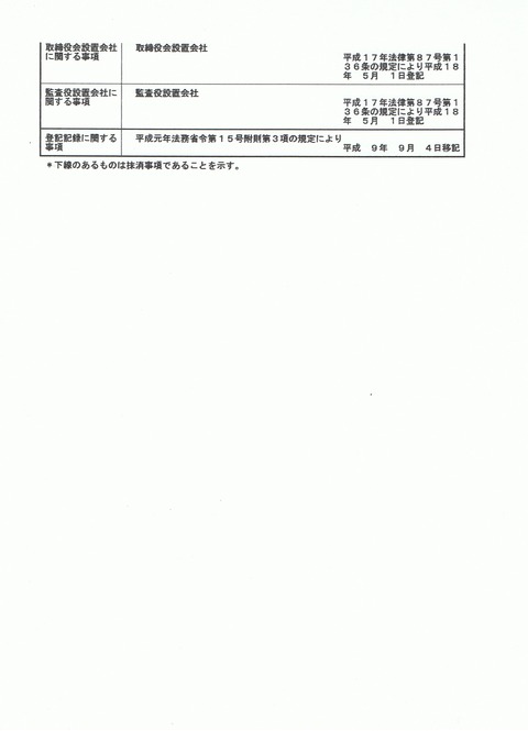 真珠宮、祭主、櫻井成2