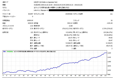 名称未設定 1