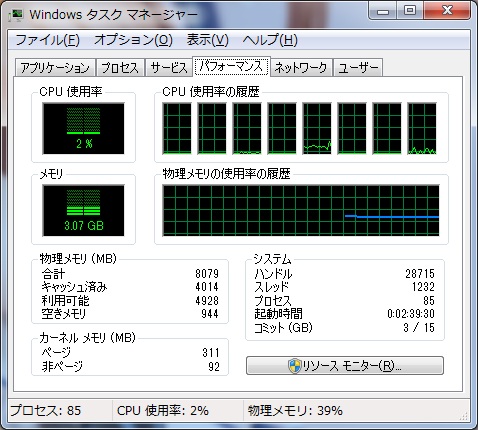 Adobe Lightroom4 単独起動時のメモリ使用量