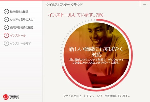 ウィルスバスタークラウド