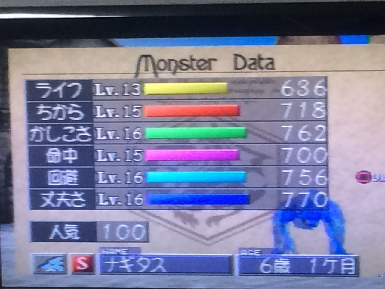 ロードランナー育成５ 育成完了 モンスターファーム２育成記