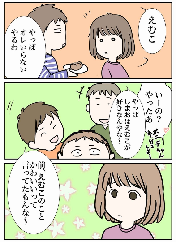 f:id:mshimfujin:20170227082556j:plain えむふじんの日常