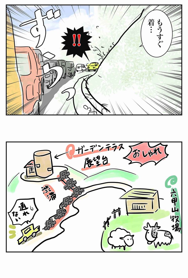 六甲山牧場に行きたい話