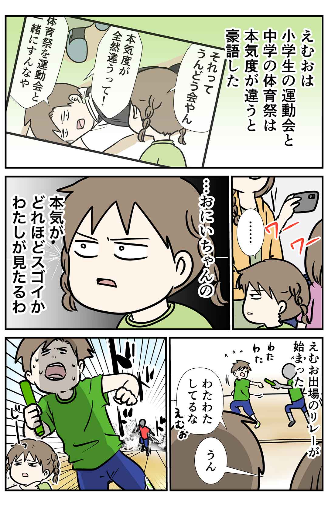 中学体育祭 リレーに出るし とうとう今日は本気出す コミックエッセイ えむふじんがあらわれた Powered By ライブドアブログ