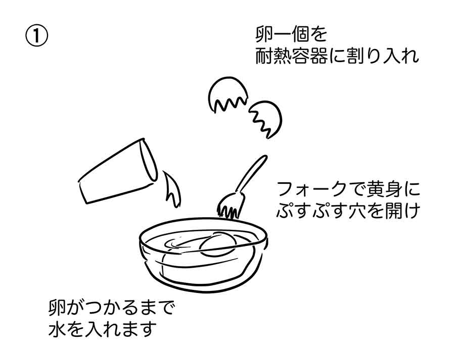 レシピ 自称ノーベル食卓賞並のタルタルソースのレシピ コミックエッセイ えむふじんがあらわれた Powered By ライブドアブログ
