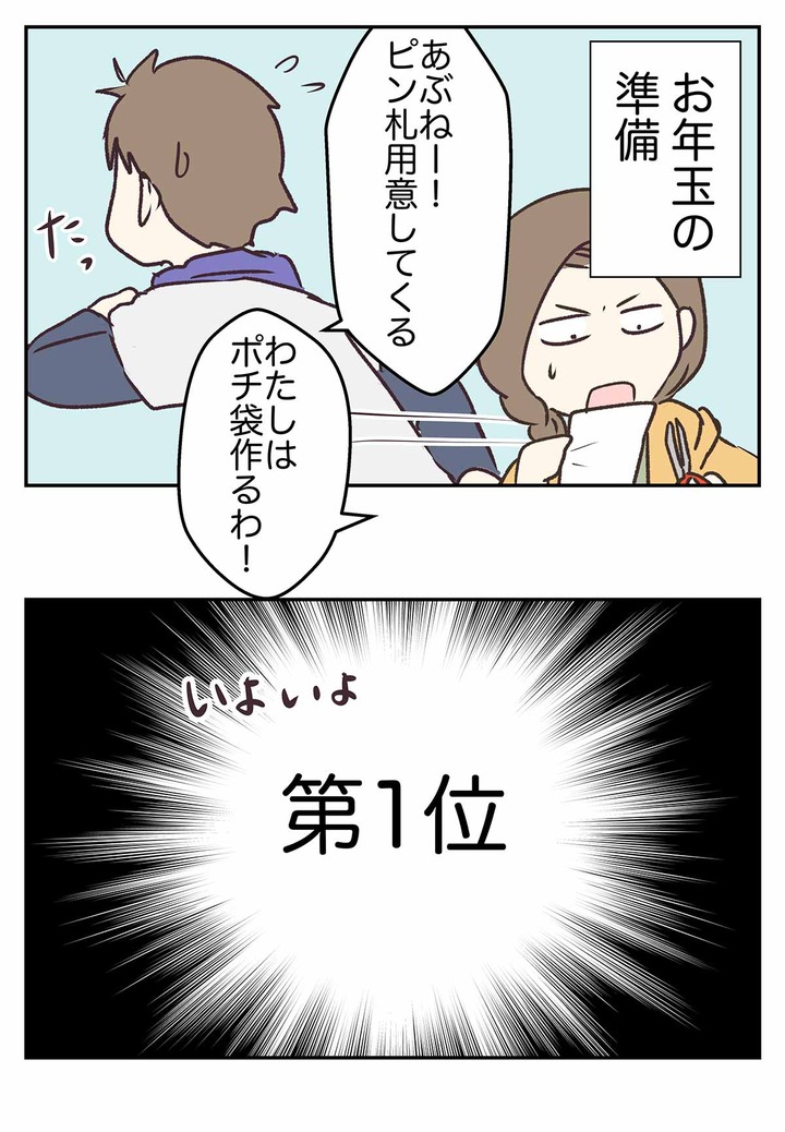 まだ大晦日で消耗してるの？