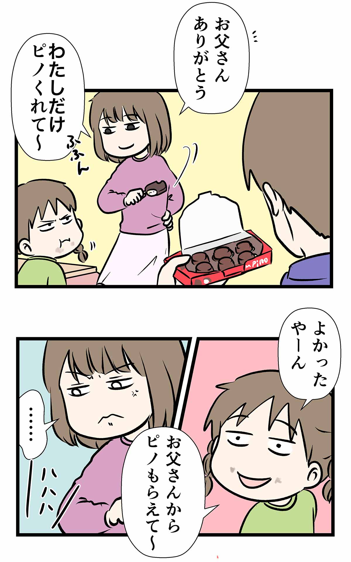 PARM(パルム)の仇を討った時の話