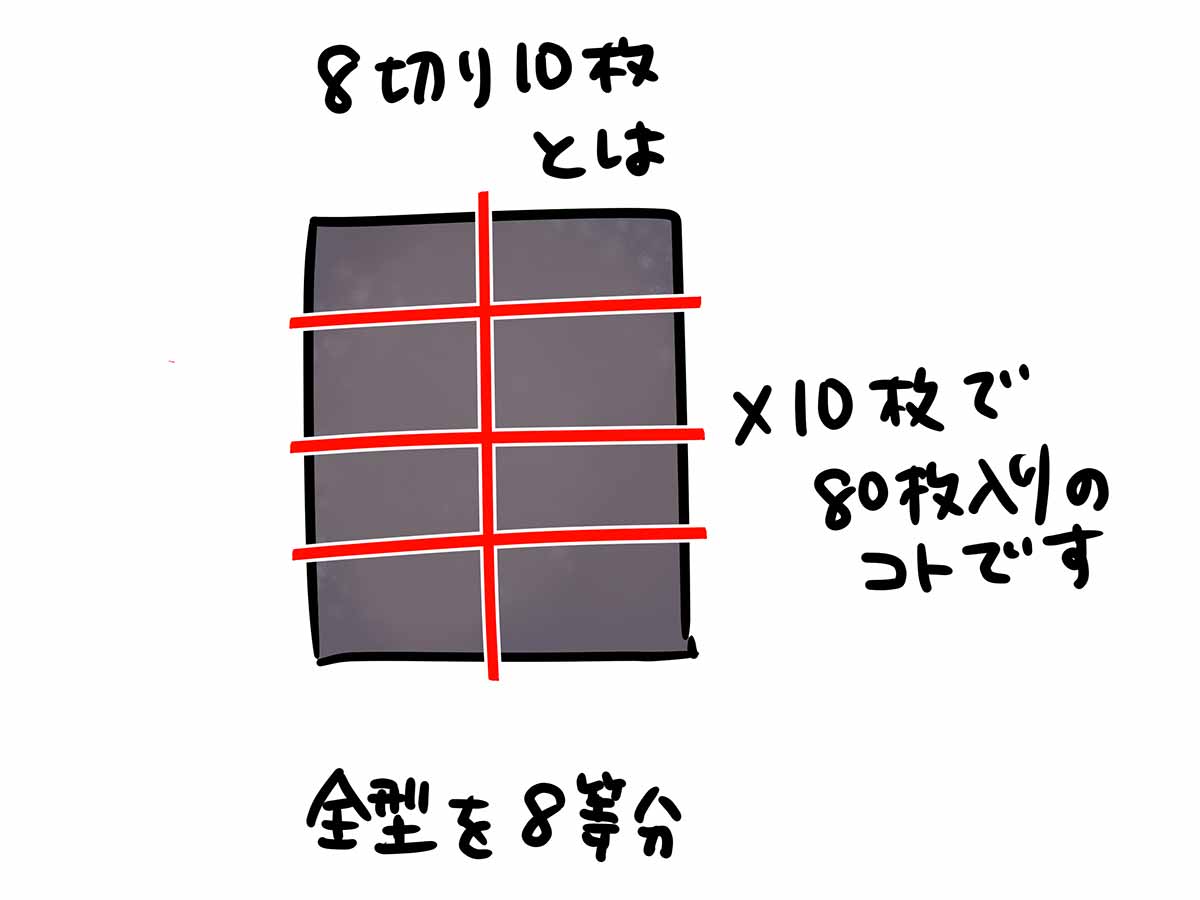 のりじんの手にかかれば8切り10枚など余裕