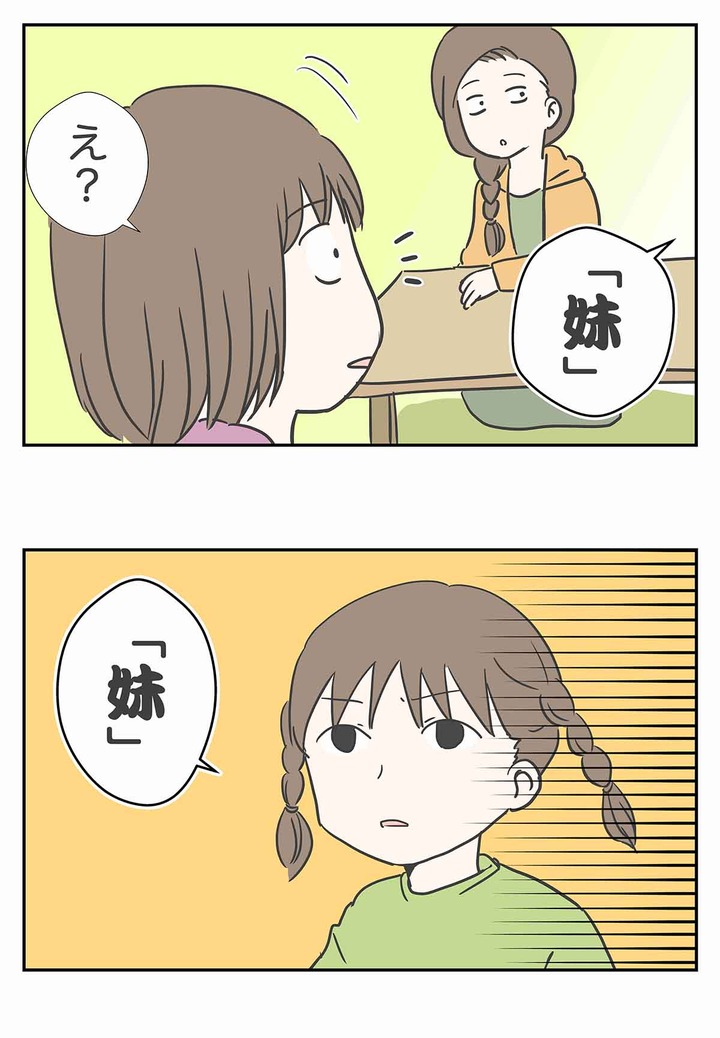 私の兄妹がこんなに可愛いわけがない