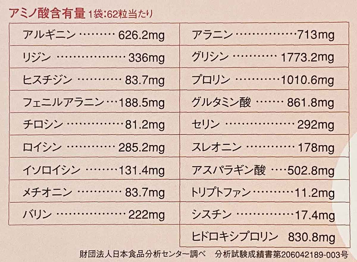 すっぽん小町アミノ酸