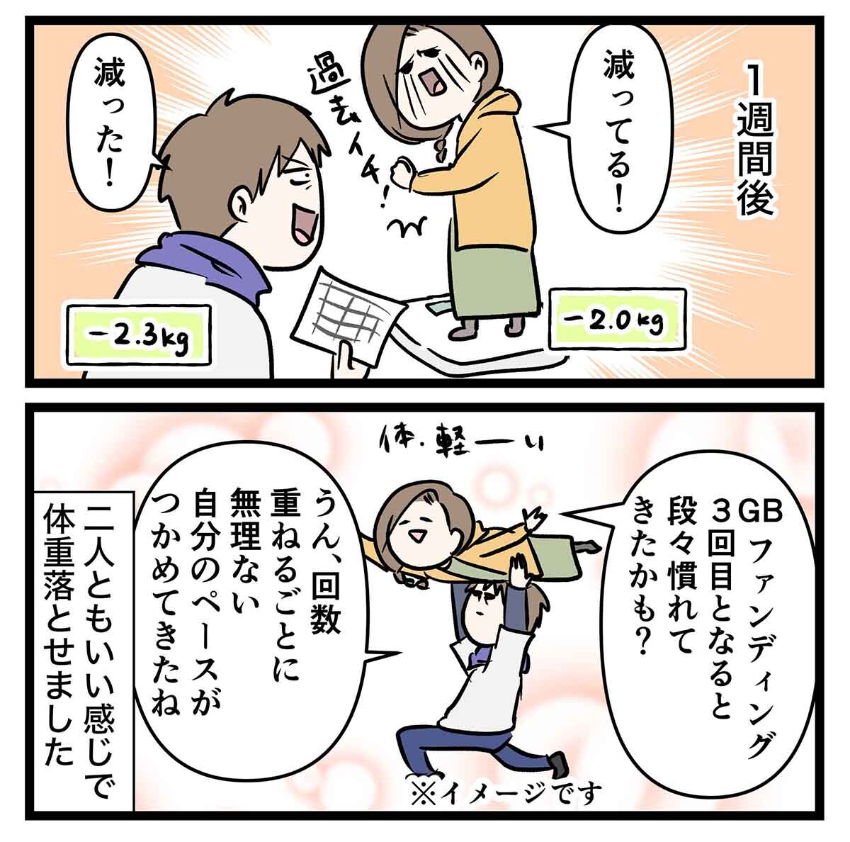 PR_GB4_2b
