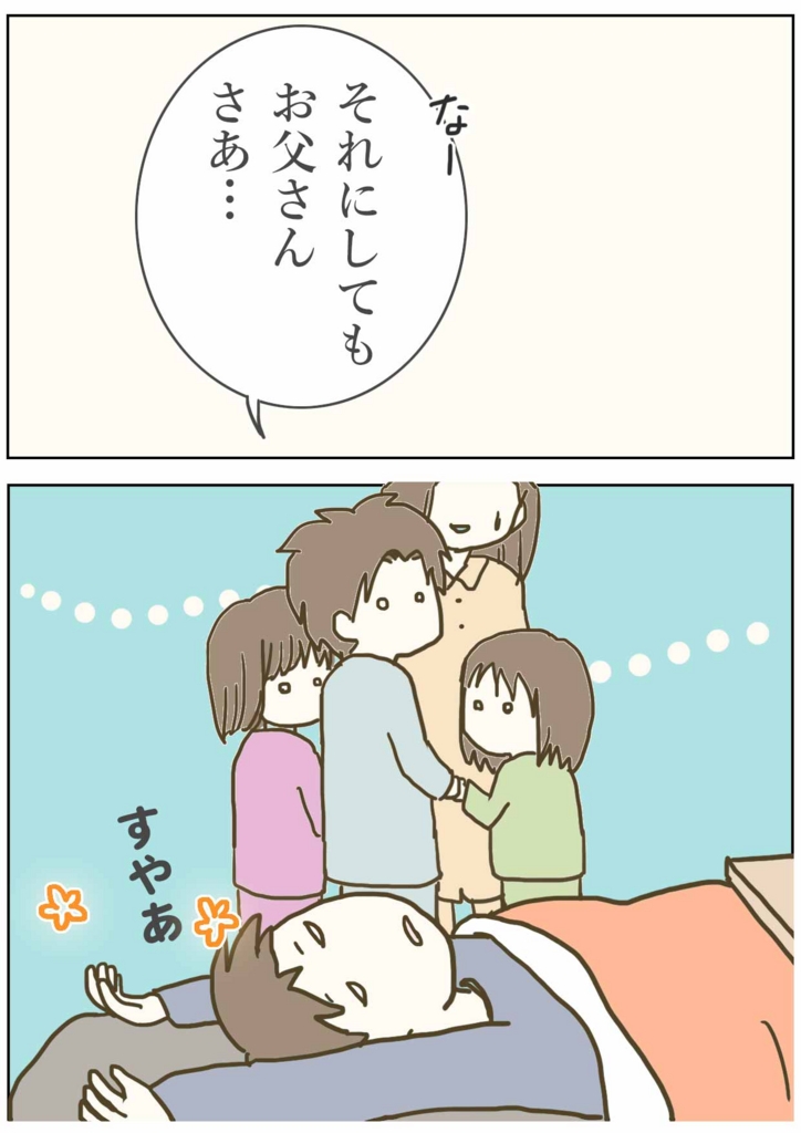 えむふじんの日常