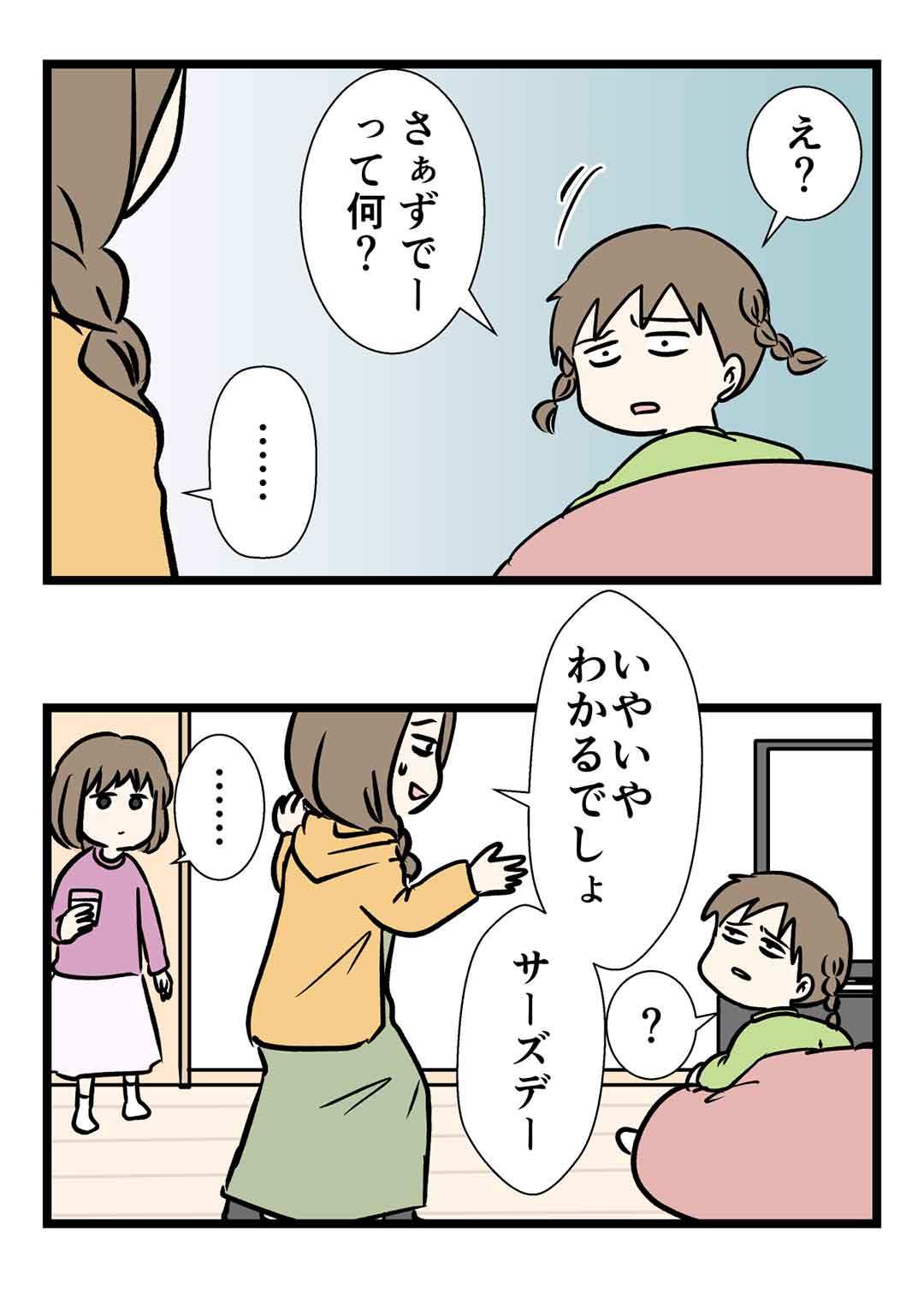 LV1のサーズデー使いにありがちなこと