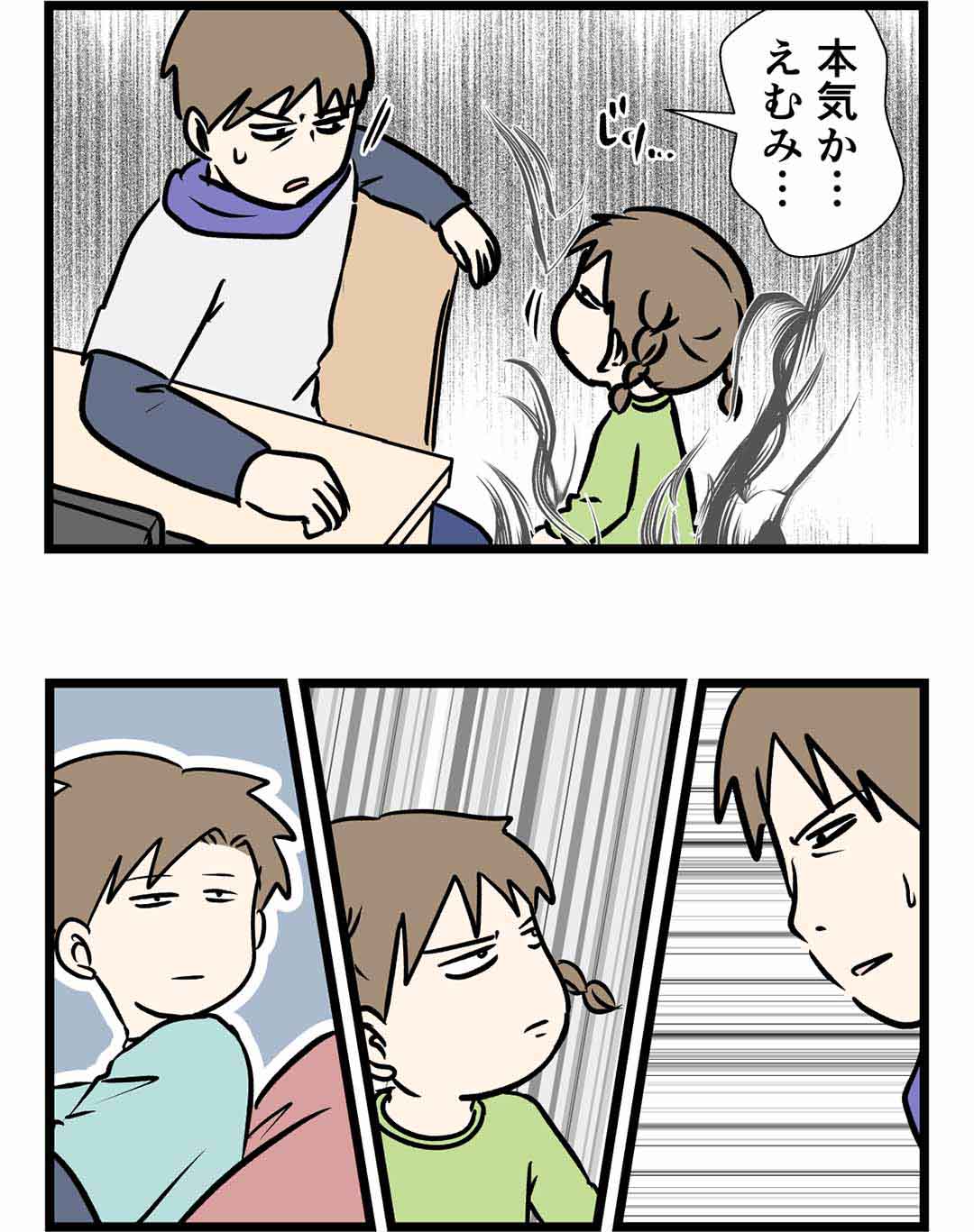 とうとう今日から本気出す