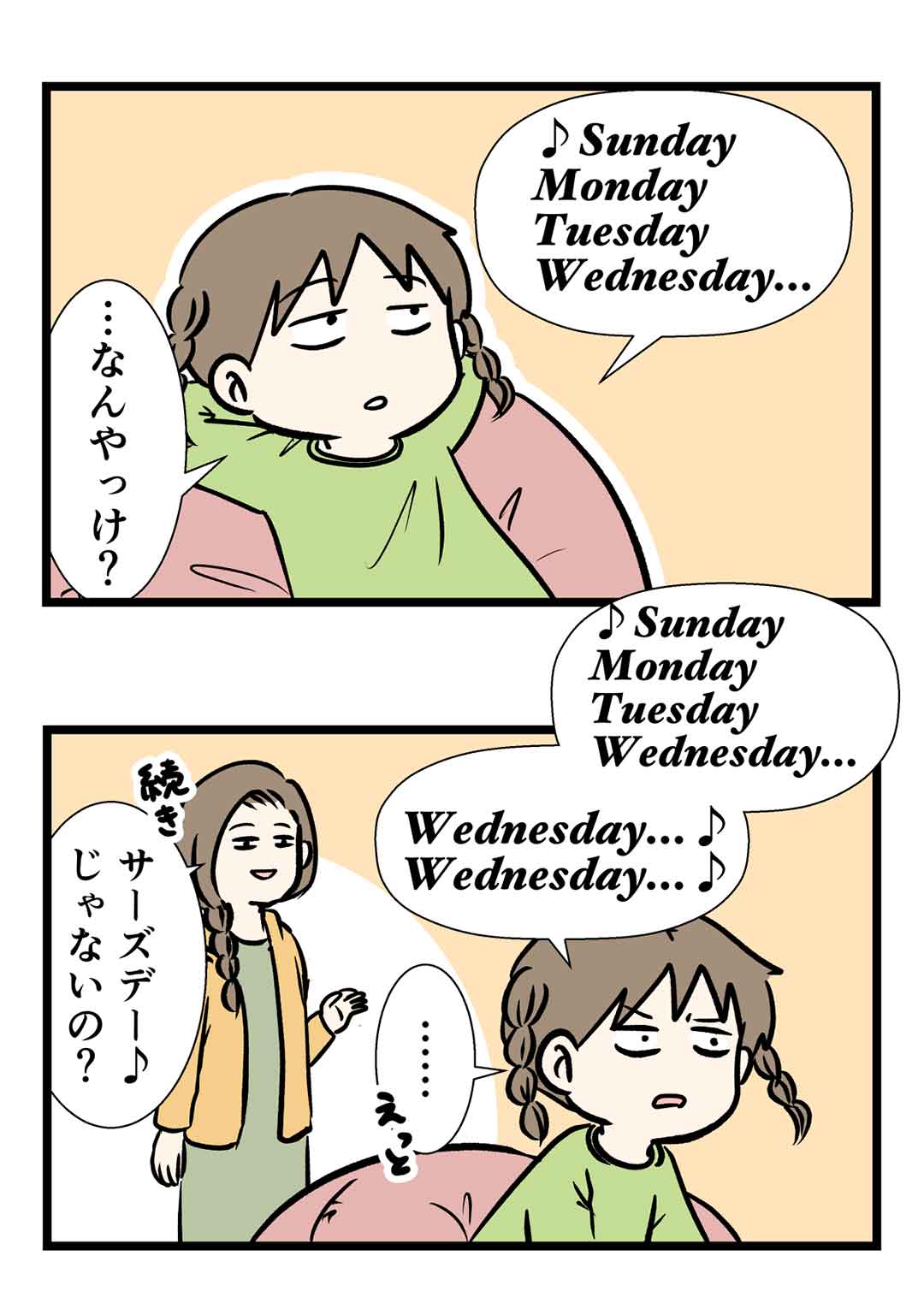 LV1のサーズデー使いにありがちなこと