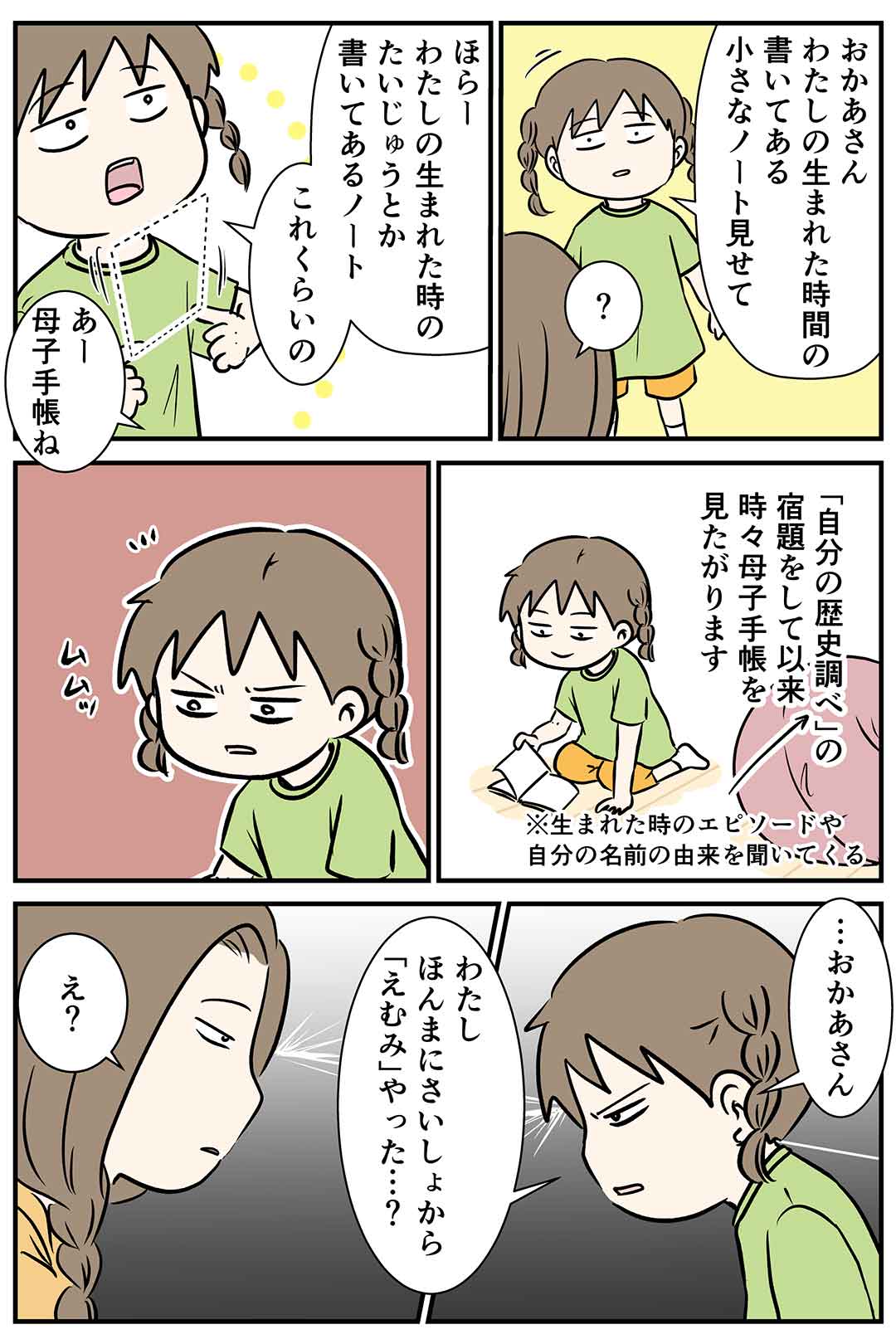 どうやら昔の私には別の名があったかも知れない時の話
