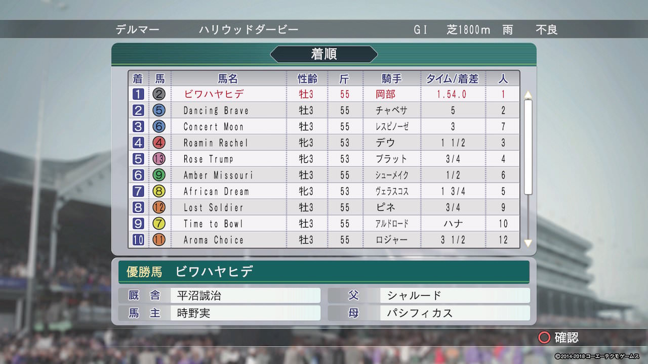 ウイニングポスト総合スレ309 今週の競馬予想まとめ ウイニングポスト総合スレ309 今週の競馬予想まとめ