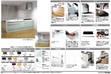 打ち合わせ Part14 ショールーム キッチン編 My Home My Life