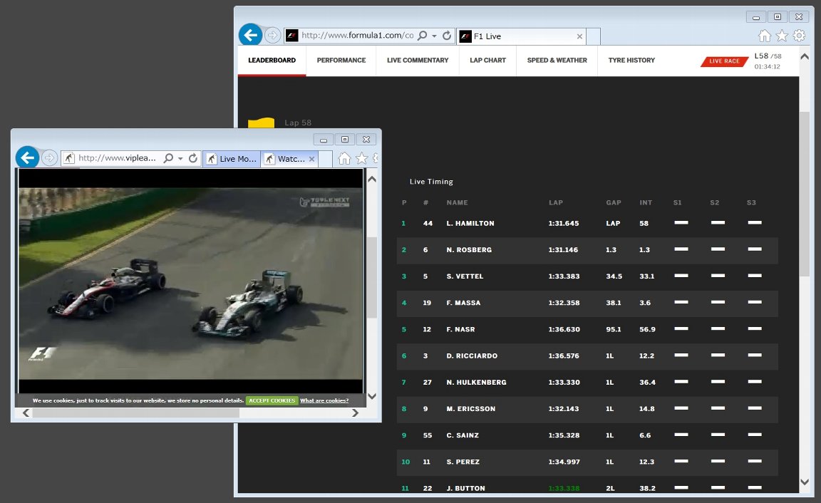 15f 1gp 第1戦 オーストラリアgp 漱石枕流 15f 1gp 第1戦 オーストラリアgp 漱石枕流