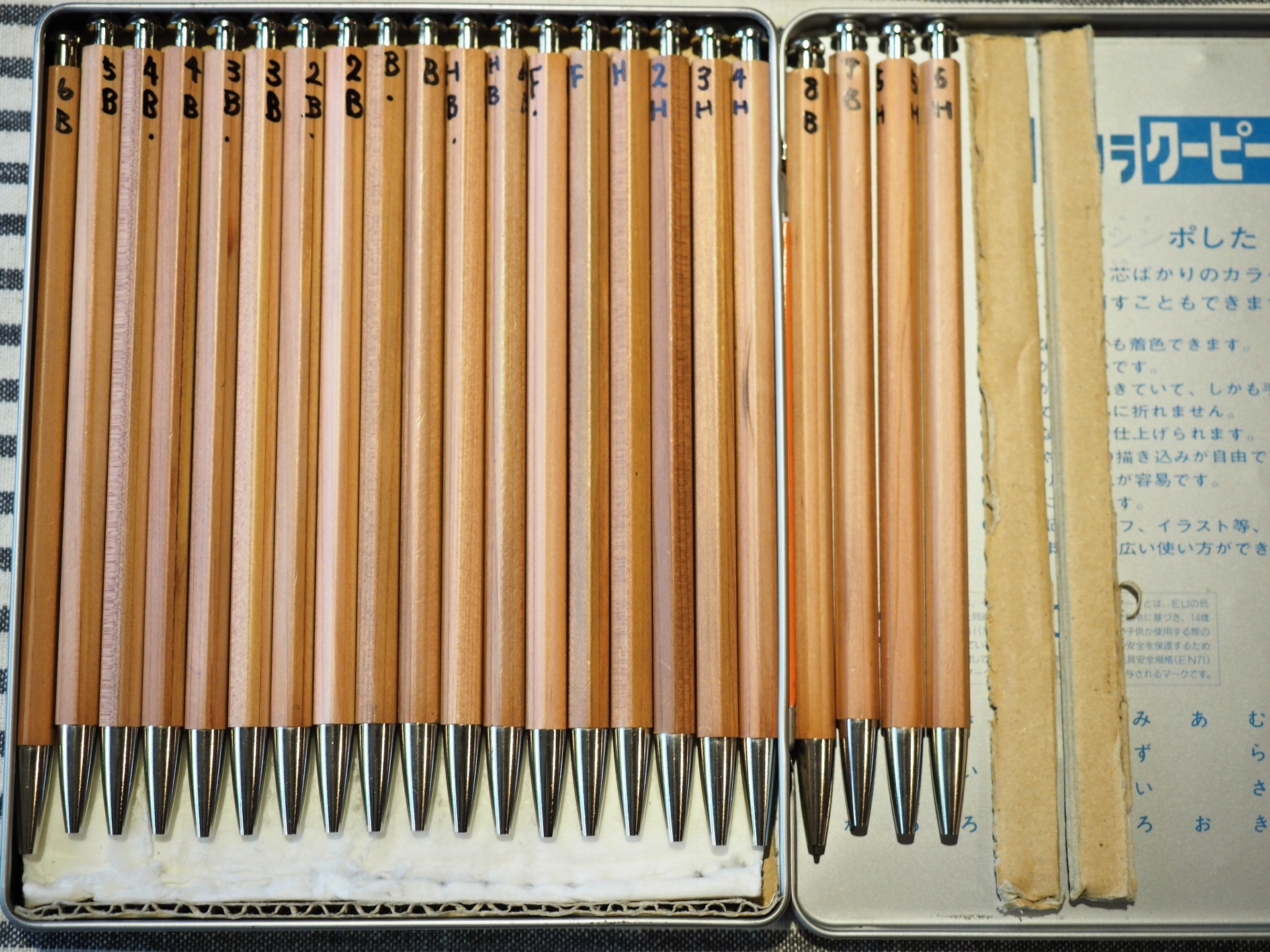 デッサン用鉛筆 楽園生活 の維持を目指して