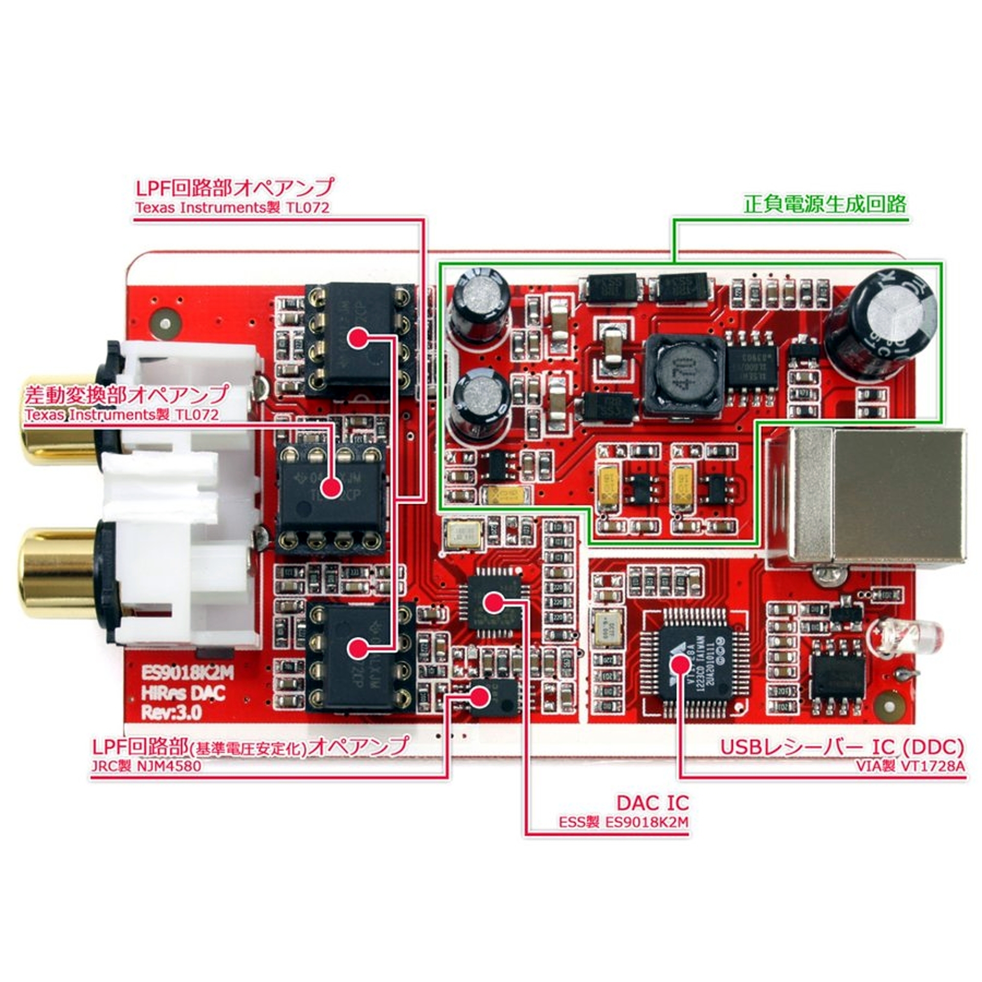 家計簿の締め、FX-04J+ OPA627×3搭載 NFJ Edition : 「楽園生活