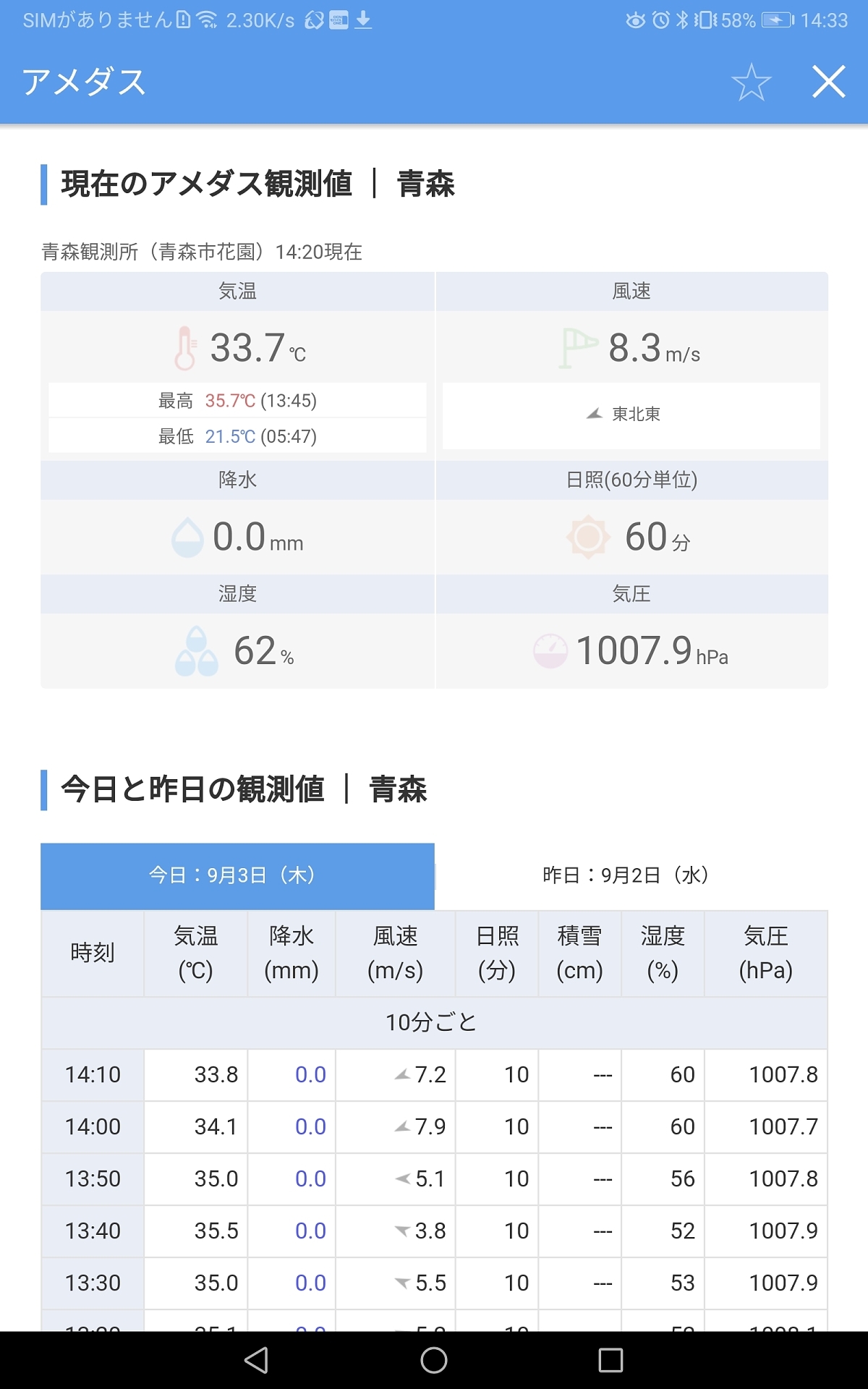 猛暑 家庭菜園とワラビ栽培の勧め 掃除機掛け 家計簿の締め作業 楽園生活 の維持を目指して 猛暑 家庭菜園とワラビ栽培の勧め 掃除機掛け 家計簿の締め作業 楽園生活 の維持を目指して