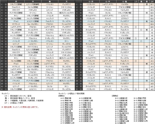 3月ｶﾚﾝﾀﾞｰ