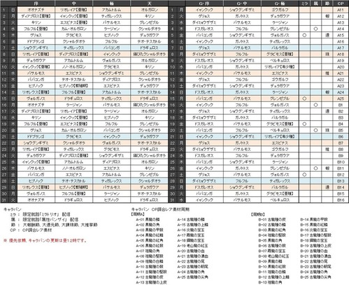 2月ｶﾚﾝﾀﾞｰ