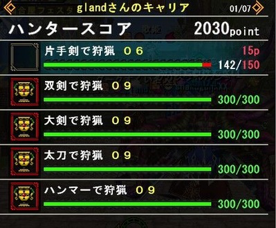 gland実績
