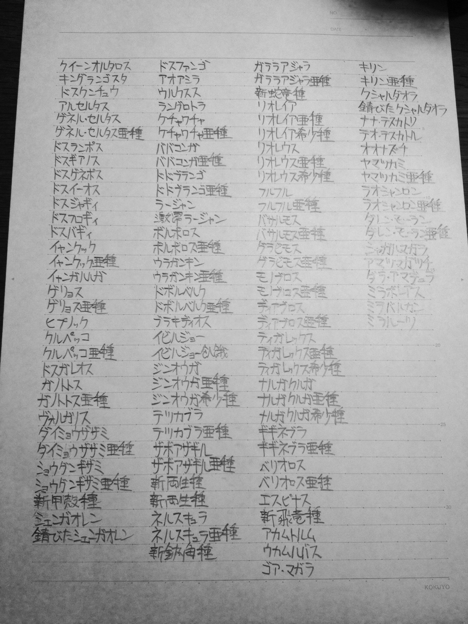 【3DS/MH4】モンハン4Gに出て欲しいモンスター書き出してみた モンハン速報 モンハンライズ サンブレイクまとめ