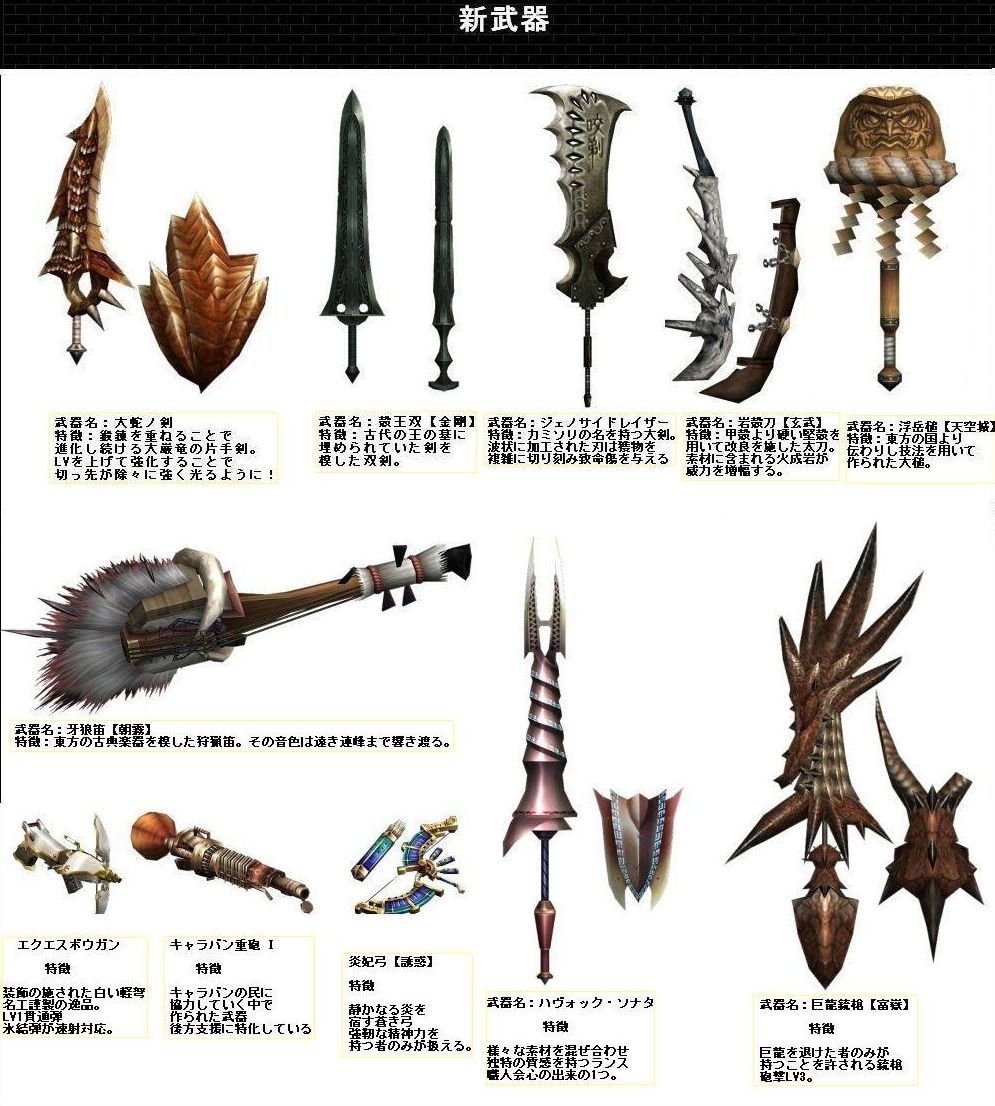 モンハンの新武器考えて一番それっぽい奴が優勝 モンハン速報 モンハンライズ サンブレイクまとめ
