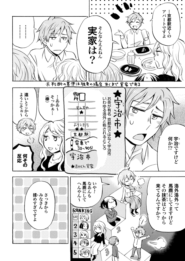 画像 京都人のカースト漫画が話題にwwwwwww ルーレット速報 画像 京都人のカースト漫画が話題にwwwwwww ルーレット速報