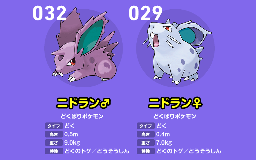 オーキド博士 はぇ ニドランは性別がオス メスで分かれとるのか なんjまとめ草不可避ｗｗｗ