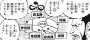 ワンピース ワノ国地図 伏線