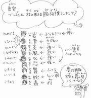 鬼滅の刃 腕相撲ランキング