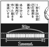 呪術廻戦111話 直毘人 術式の正体