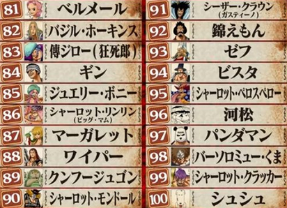 ワンピース 読者 錦えもんは仲間になっちゃいそうだから死んで欲しい これ ネタバレ 1016 あにこぱす