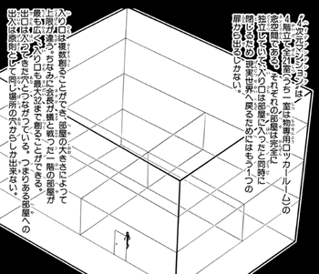 冨樫義博 ハンターハンター ノヴ 念