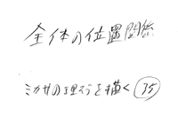 諌山創 進撃の巨人 ミカサの理想