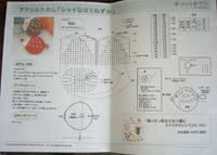 シャイなはりねずみ ちょこっと日記