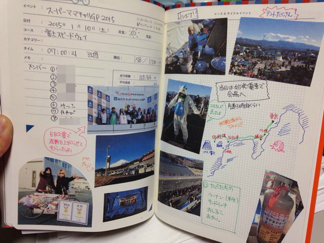 BlogPaint