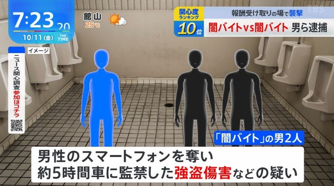 【悲報】強盗終わりの闇バイト、別の闇バイトに襲われて戦利品を奪われる