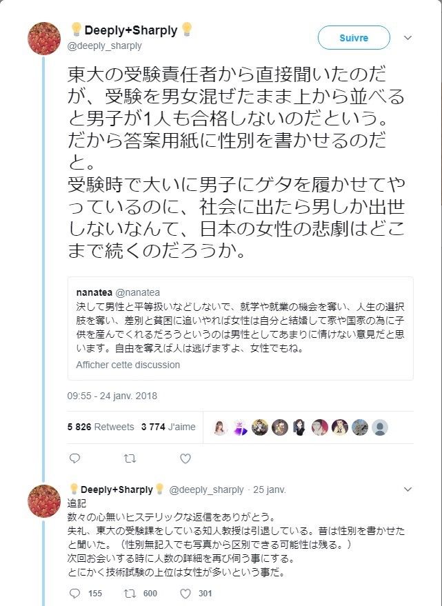 toudai
