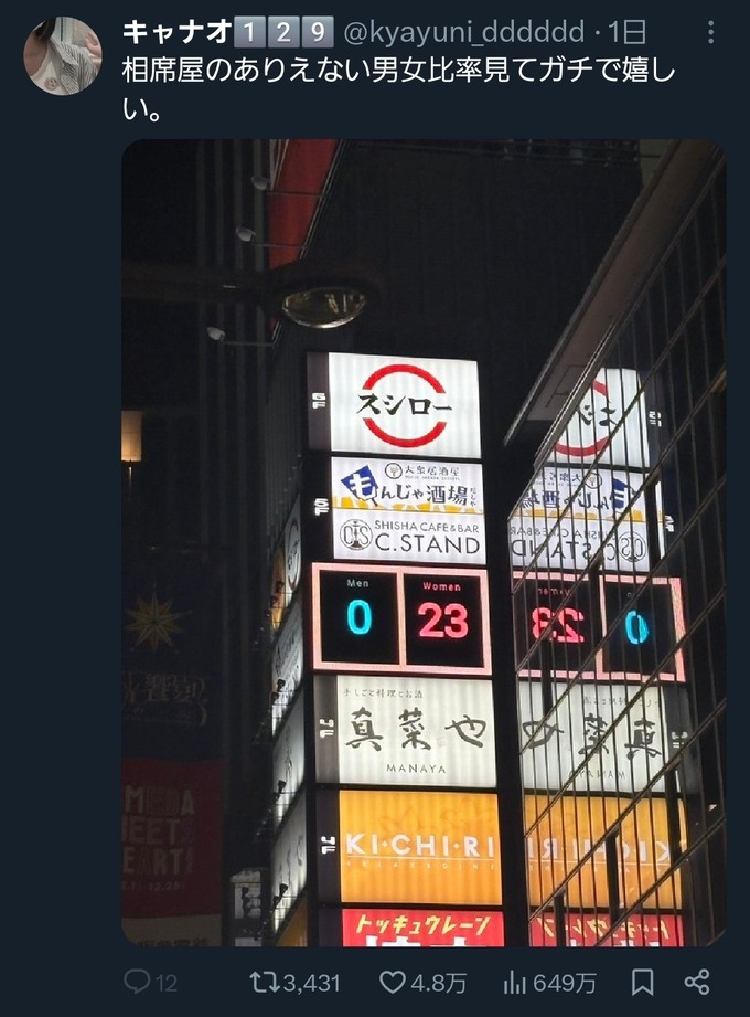 【朗報】相席居酒屋ビジネス、ついに崩壊ｗｗｗｗｗｗ