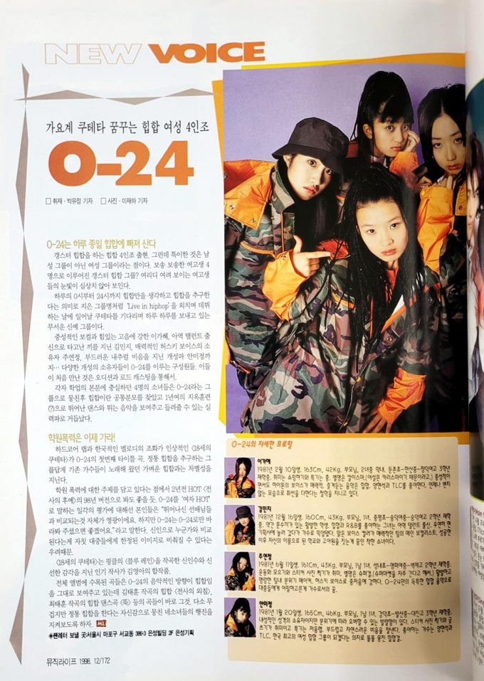 90年代の韓国アイドルｗｗｗｗｗｗｗｗｗｗｗｗ