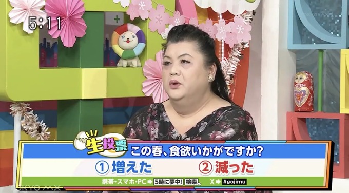 【悲報】マツコ・デラックス、変わり果てた姿で復帰